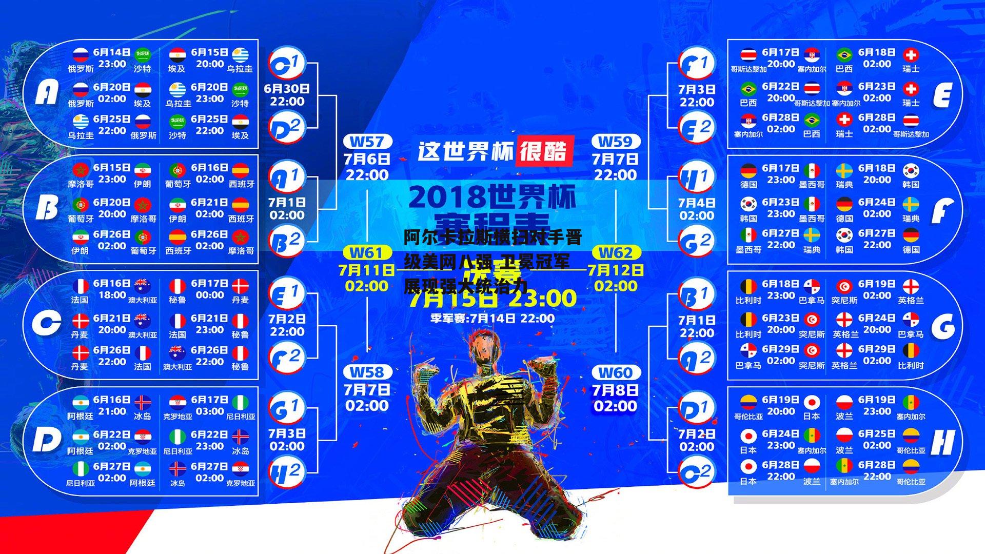 阿尔卡拉斯横扫对手晋级美网八强 卫冕冠军展现强大统治力